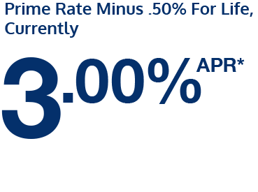 Prime Rate Minus .50% For Life, Currently 3.00% APR*